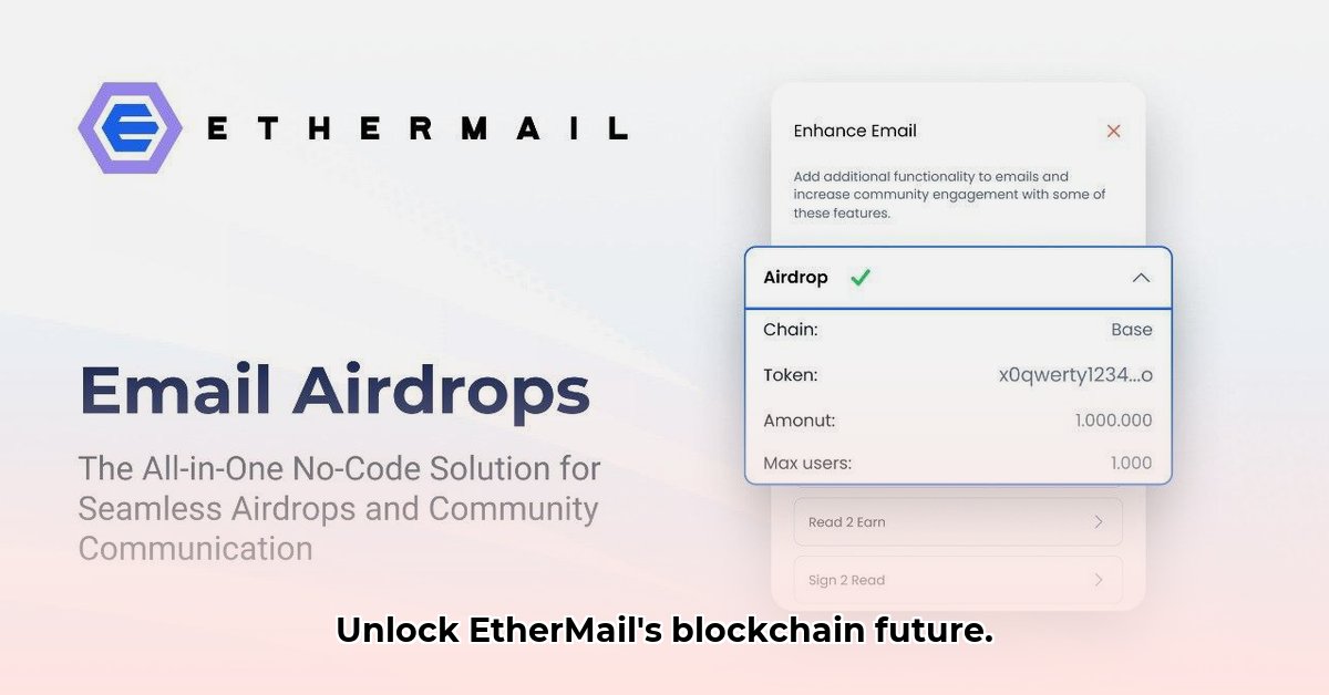 ethermail-price